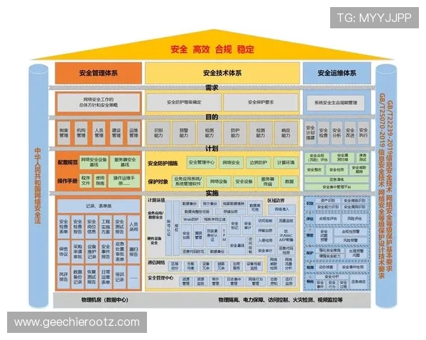 全面解析ag百家app的安全性与隐私保护措施保障用户游戏体验与资金安全