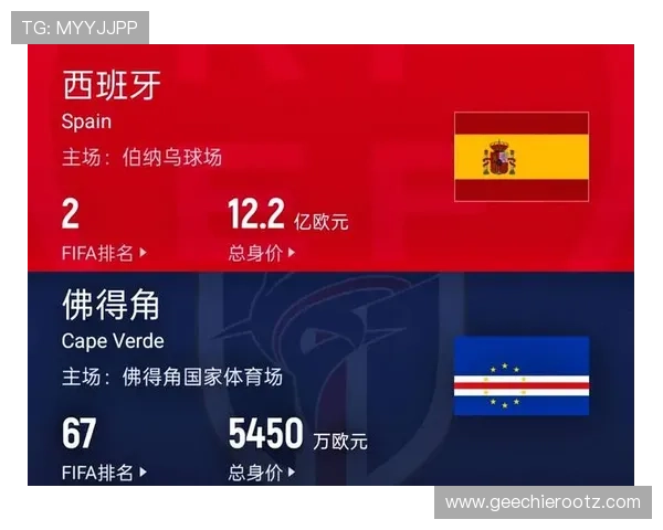 2026年世界杯西班牙VS沙特比赛比分查询入口，快速获取比赛最新动态与比分详情